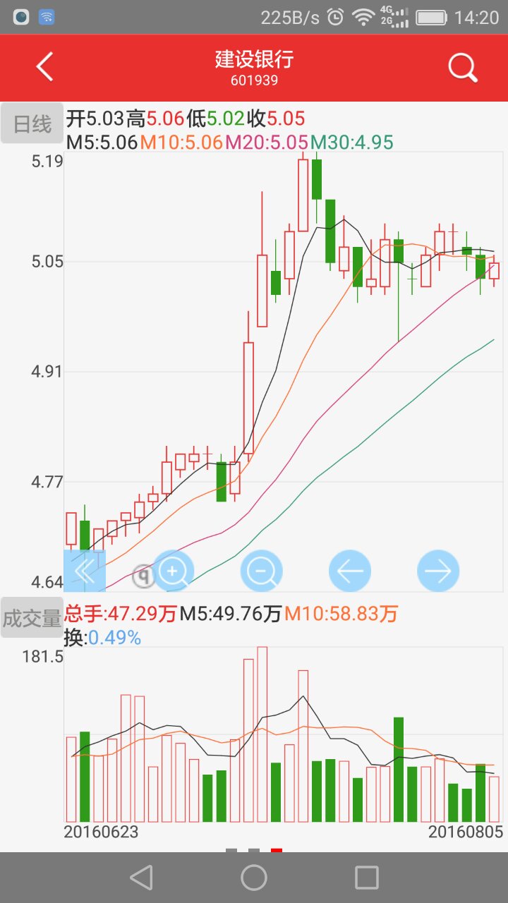 精彩截图-天府小诸葛2026官方新版