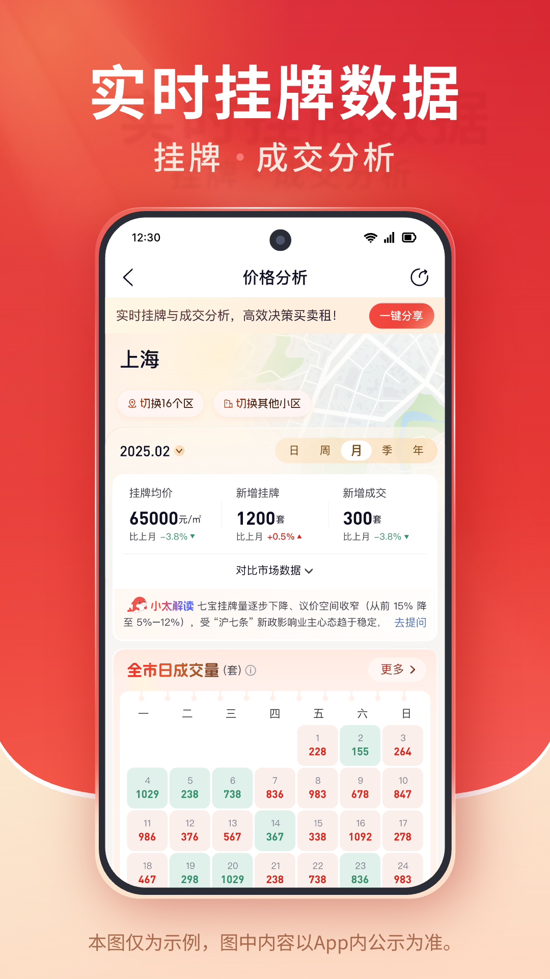 精彩截图-太平洋房屋2026官方新版