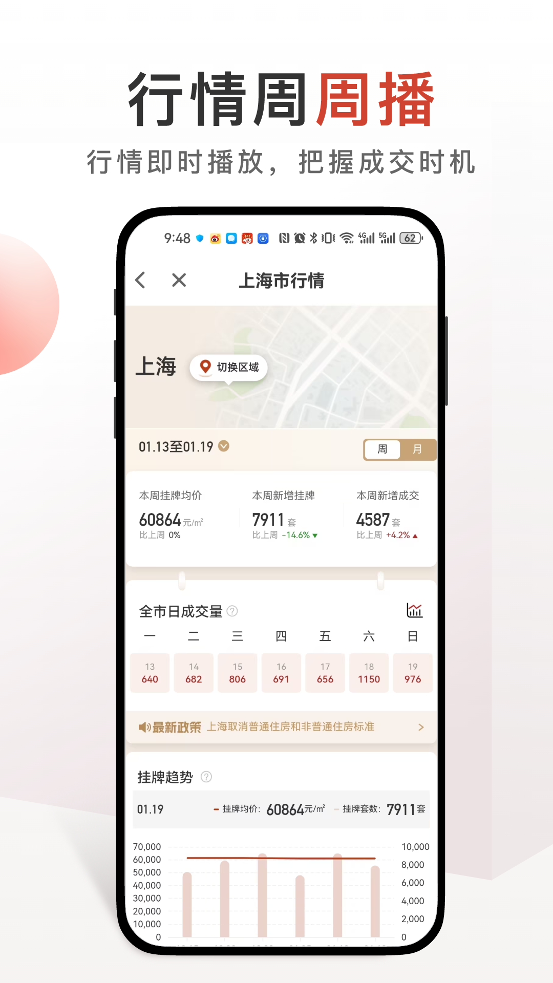 精彩截图-太平洋房屋2025官方新版