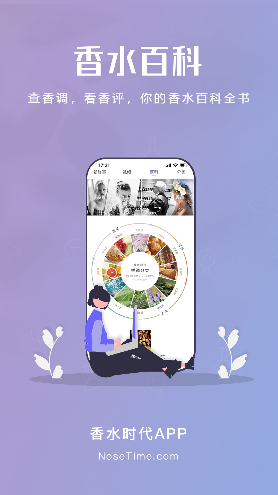 精彩截图-香水时代2025官方新版