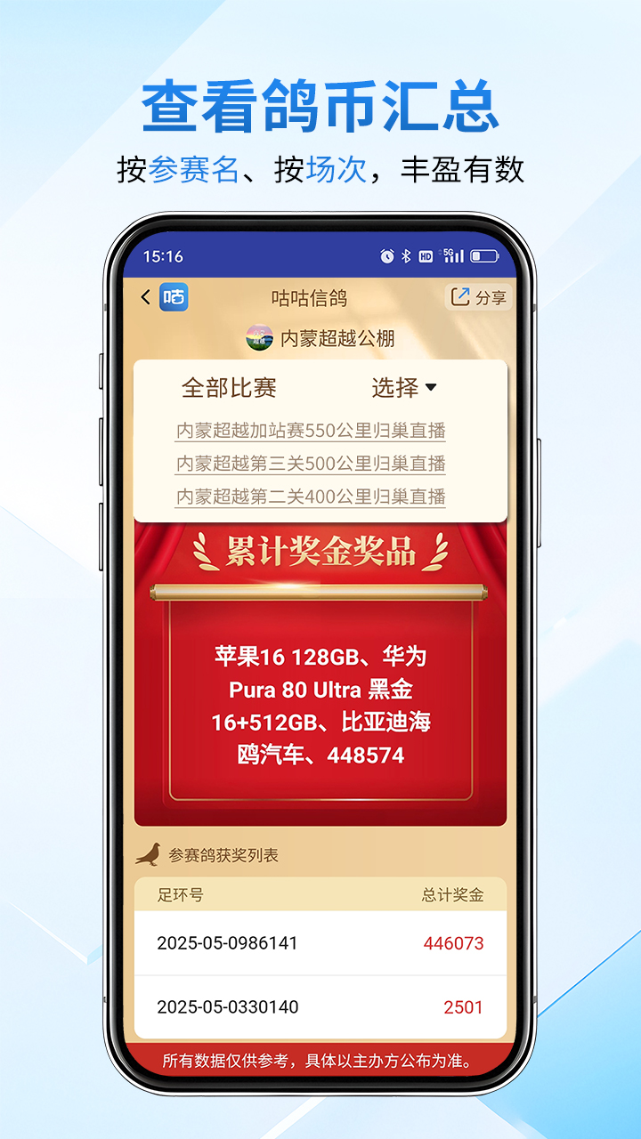 精彩截图-咕咕信鸽2026官方新版