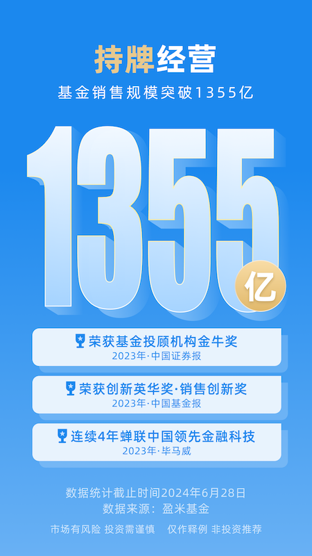 精彩截图-且慢2026官方新版