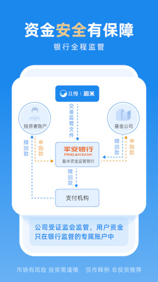 精彩截图-且慢2024官方新版