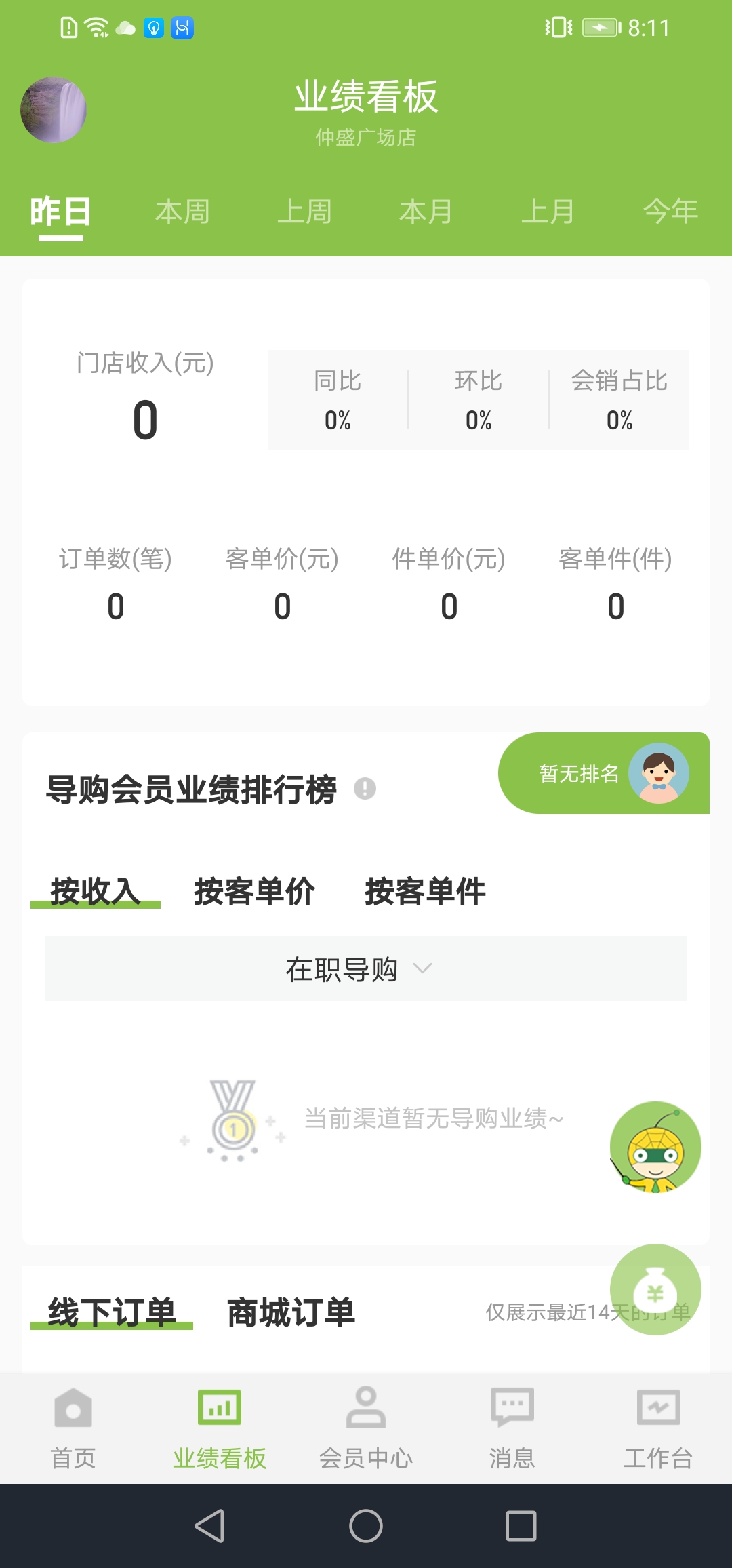 0