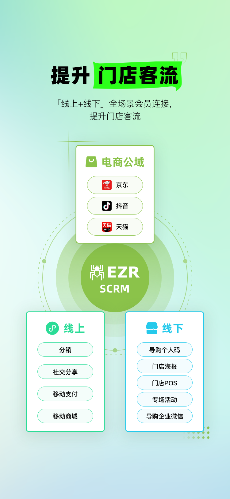 精彩截图-营销助手2026官方新版