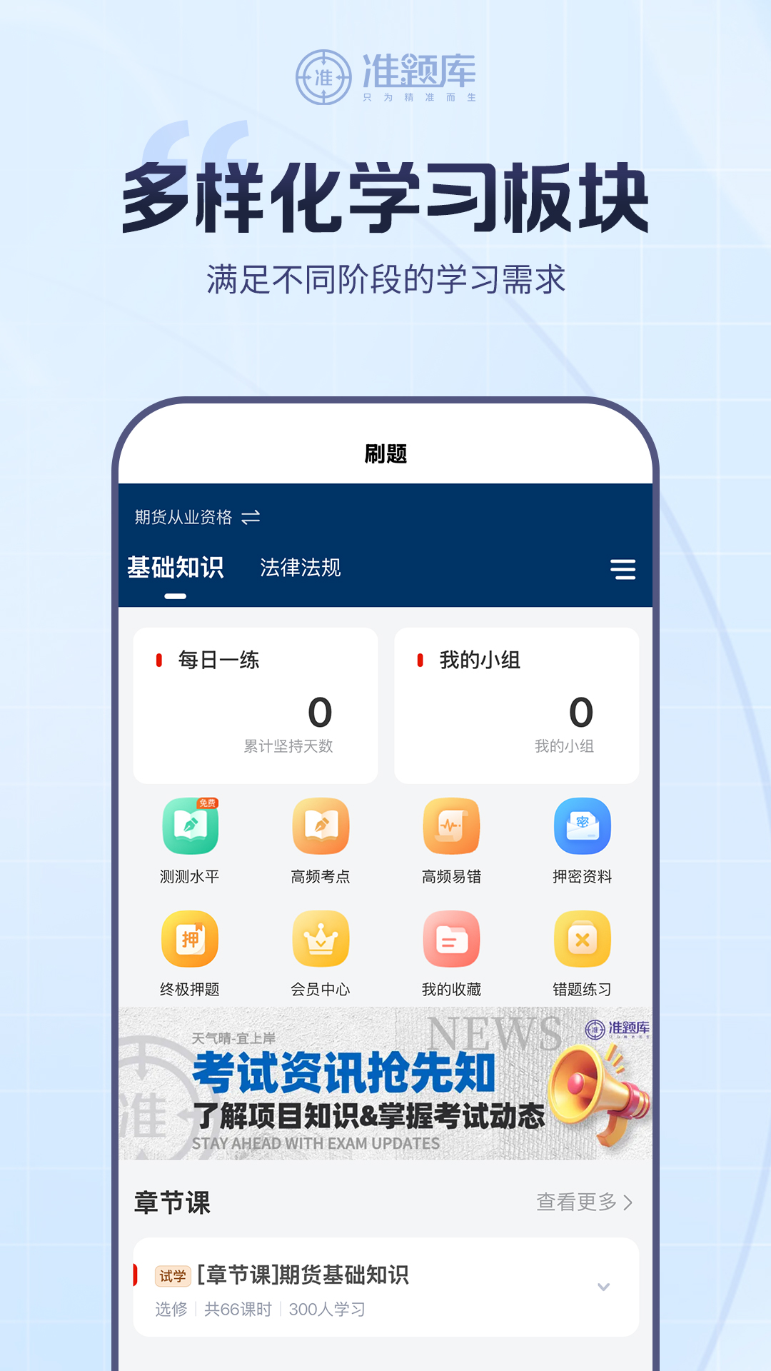 精彩截图-期货从业资格准题库2026官方新版