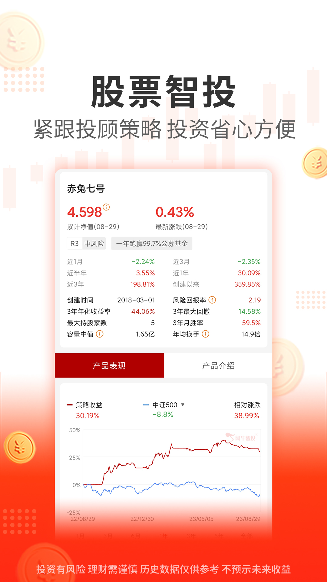 精彩截图-阿牛智投2025官方新版
