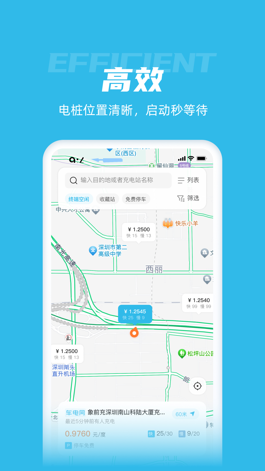 精彩截图-车电网2025官方新版