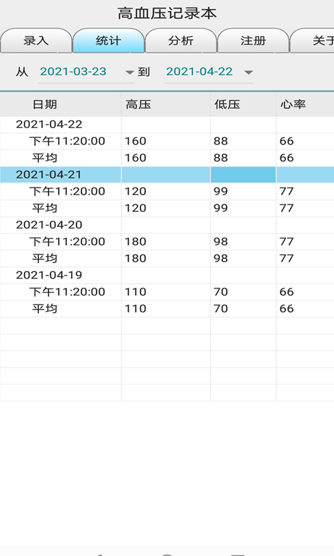 精彩截图-高血压记录本2025官方新版