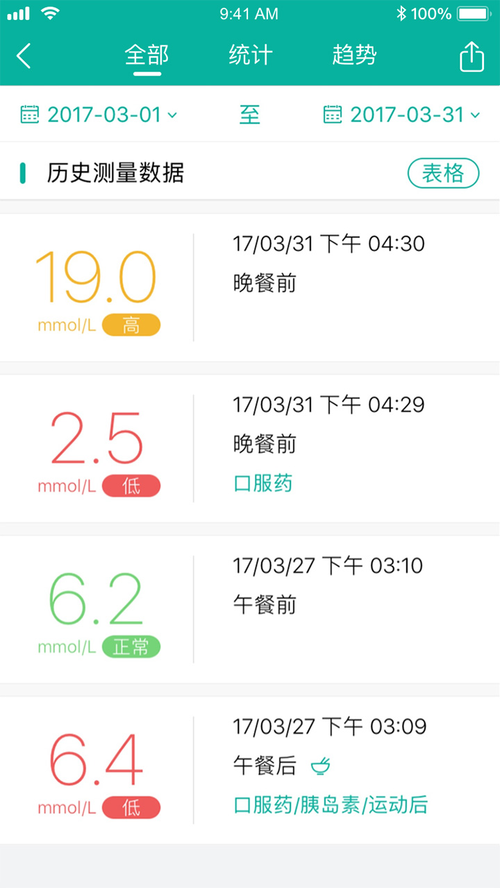 精彩截图-与糖医护2026官方新版