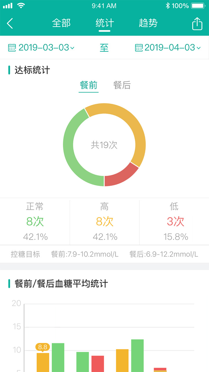 精彩截图-与糖医护2026官方新版