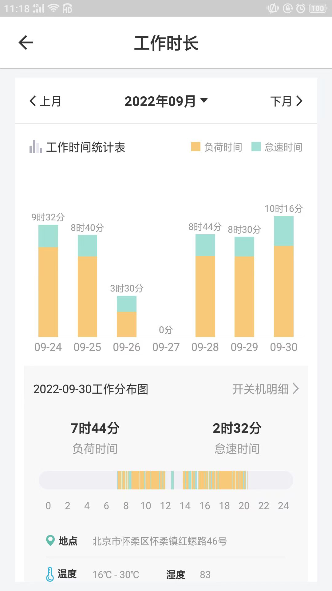 精彩截图-云机械2025官方新版