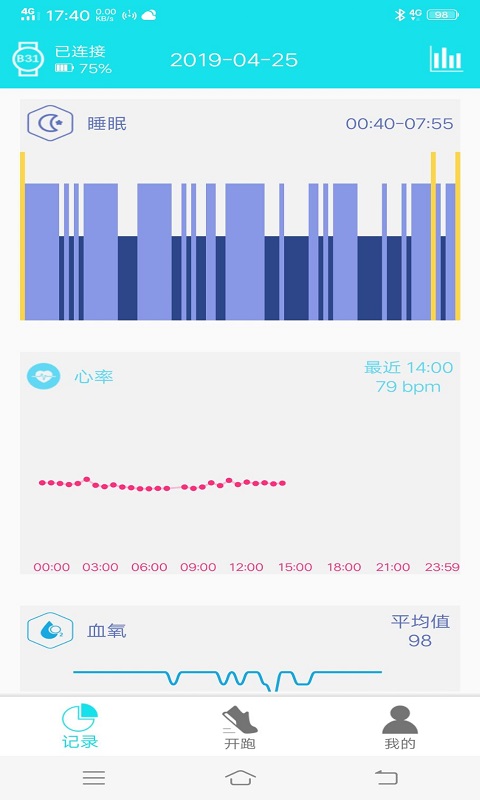 精彩截图-RaceFitPro2025官方新版