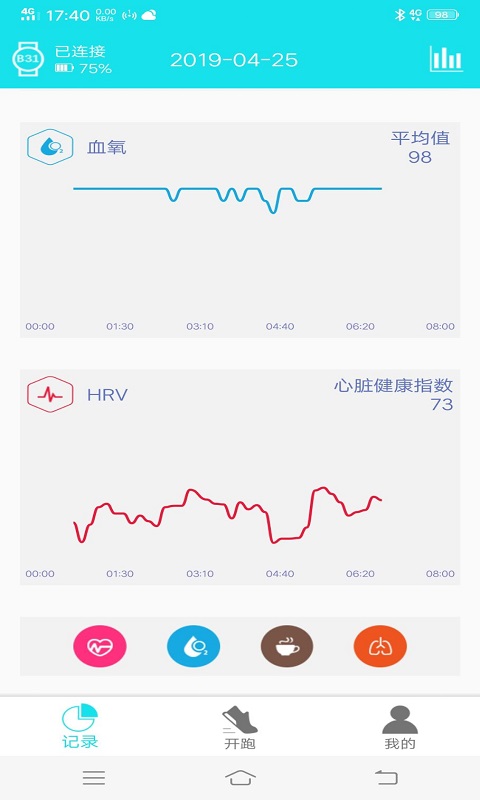 精彩截图-RaceFitPro2025官方新版