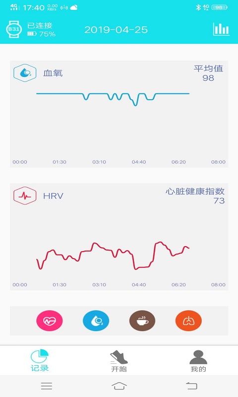 精彩截图-RaceFitPro2024官方新版