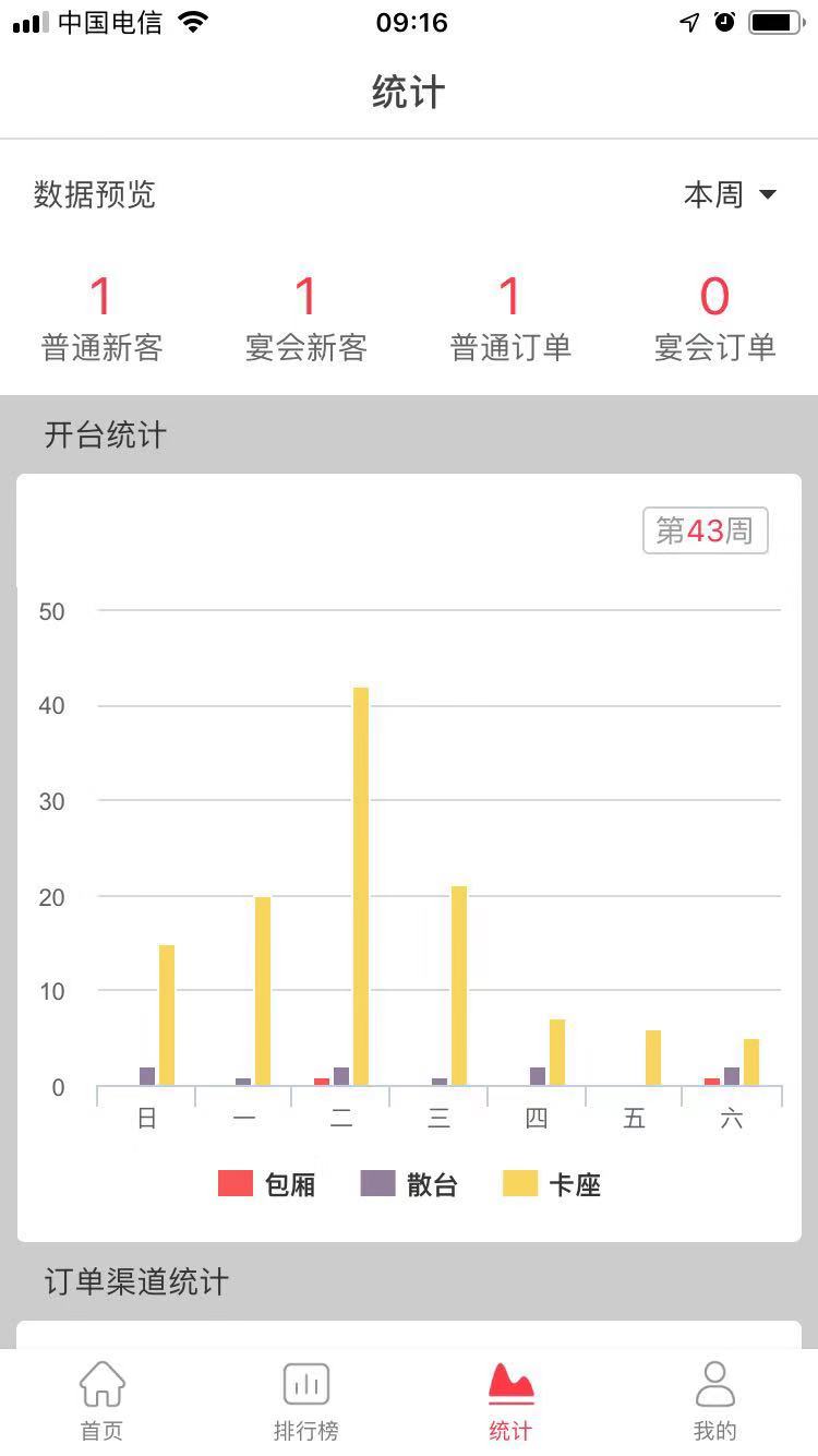 精彩截图-易订2025官方新版