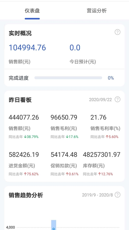 精彩截图-供零在线2026官方新版