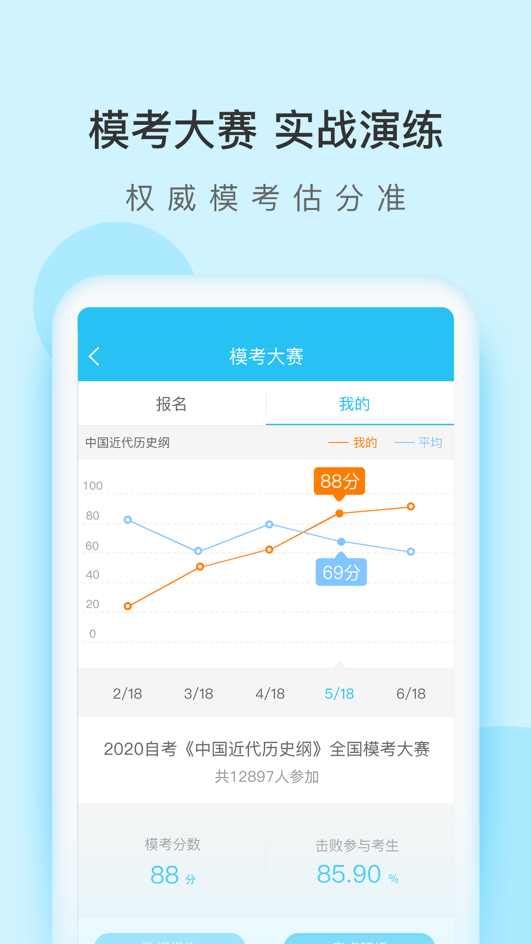 精彩截图-自考万题库2025官方新版