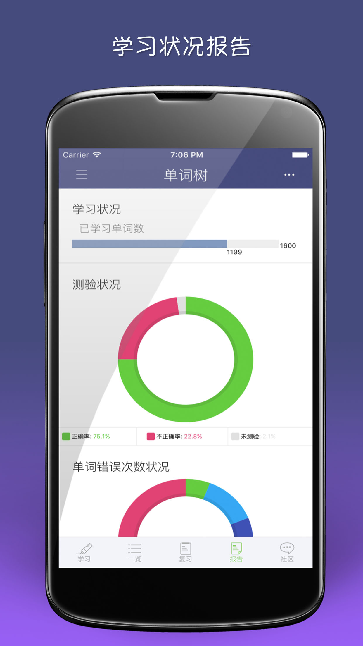 精彩截图-单词树2026官方新版