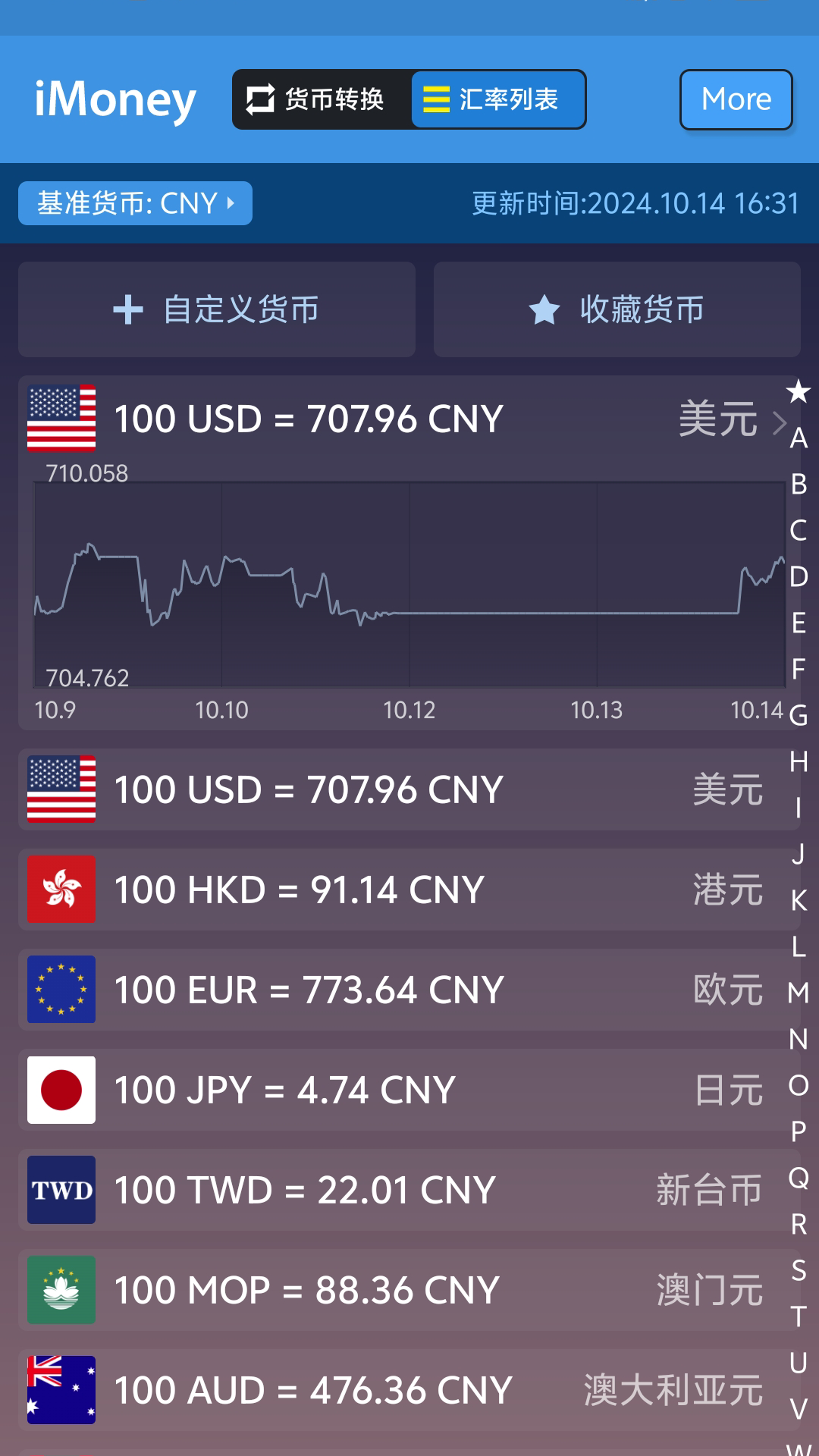 iMoney截图