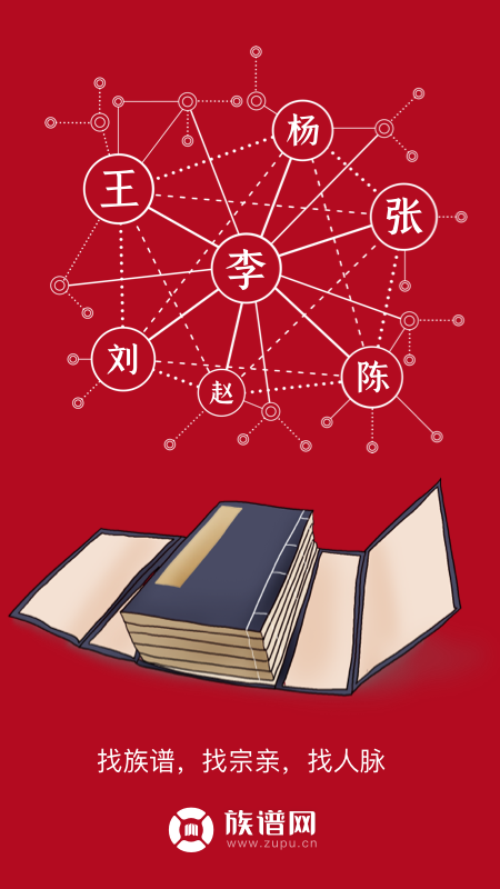 精彩截图-族谱2025官方新版