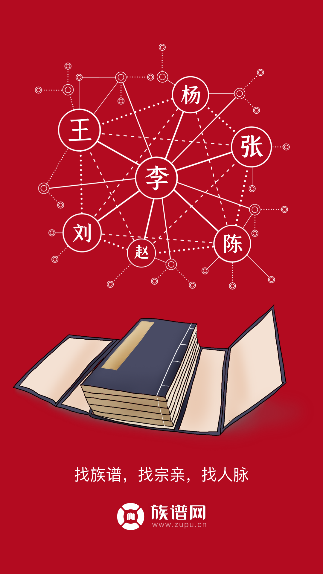 精彩截图-族谱2025官方新版