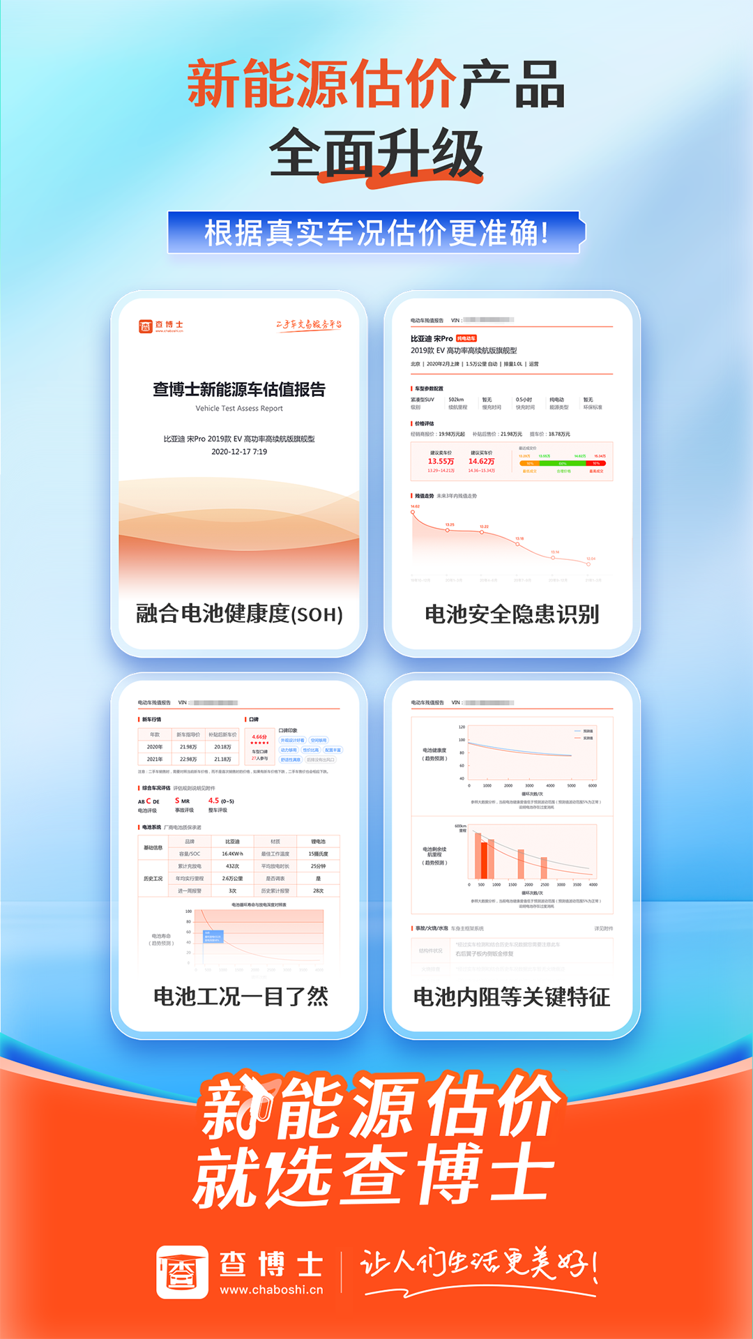 查博士安卓版高清截图