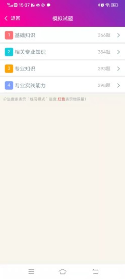 精彩截图-营养学主治医师总题库2024官方新版