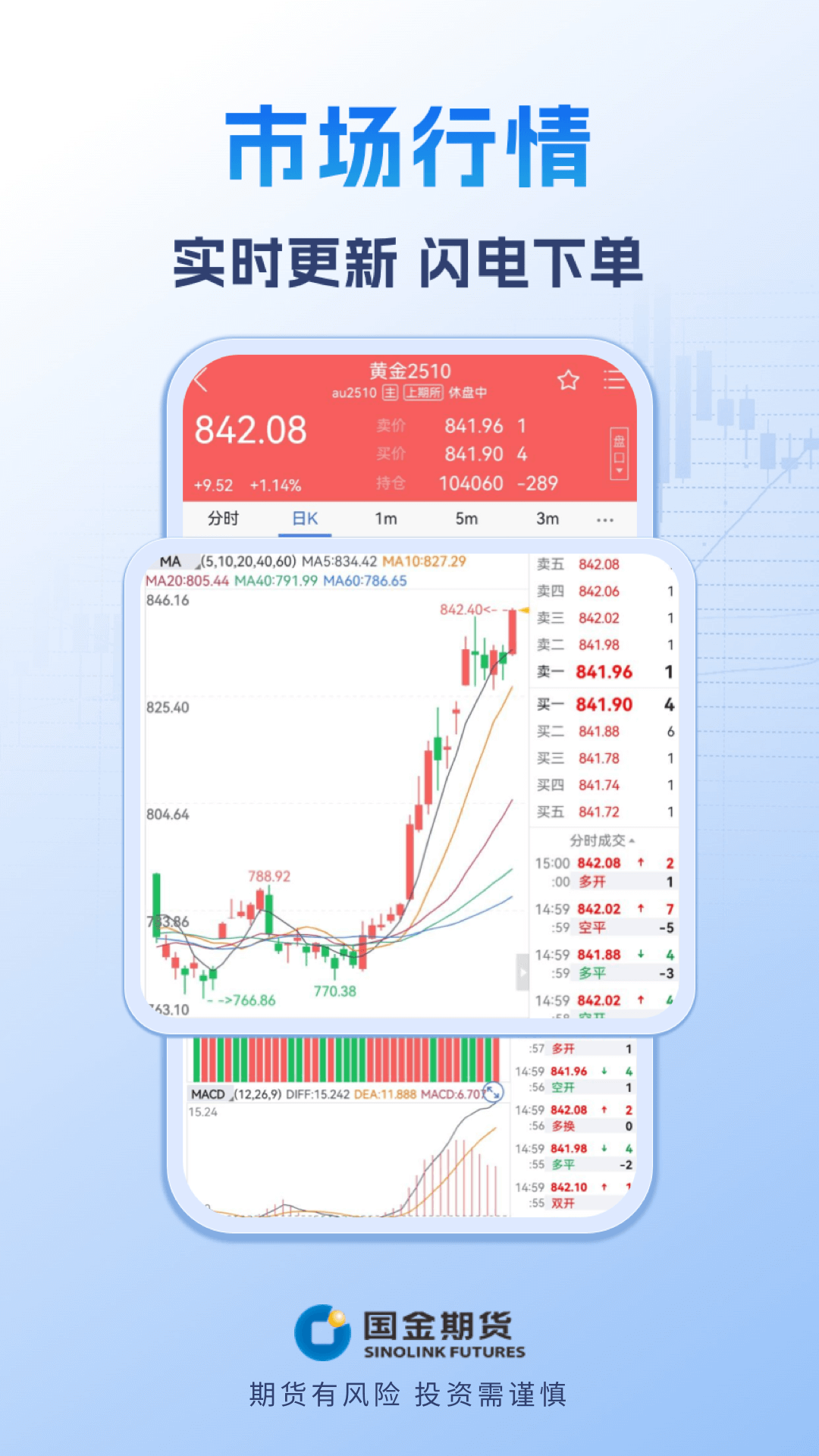精彩截图-国金好交易2026官方新版