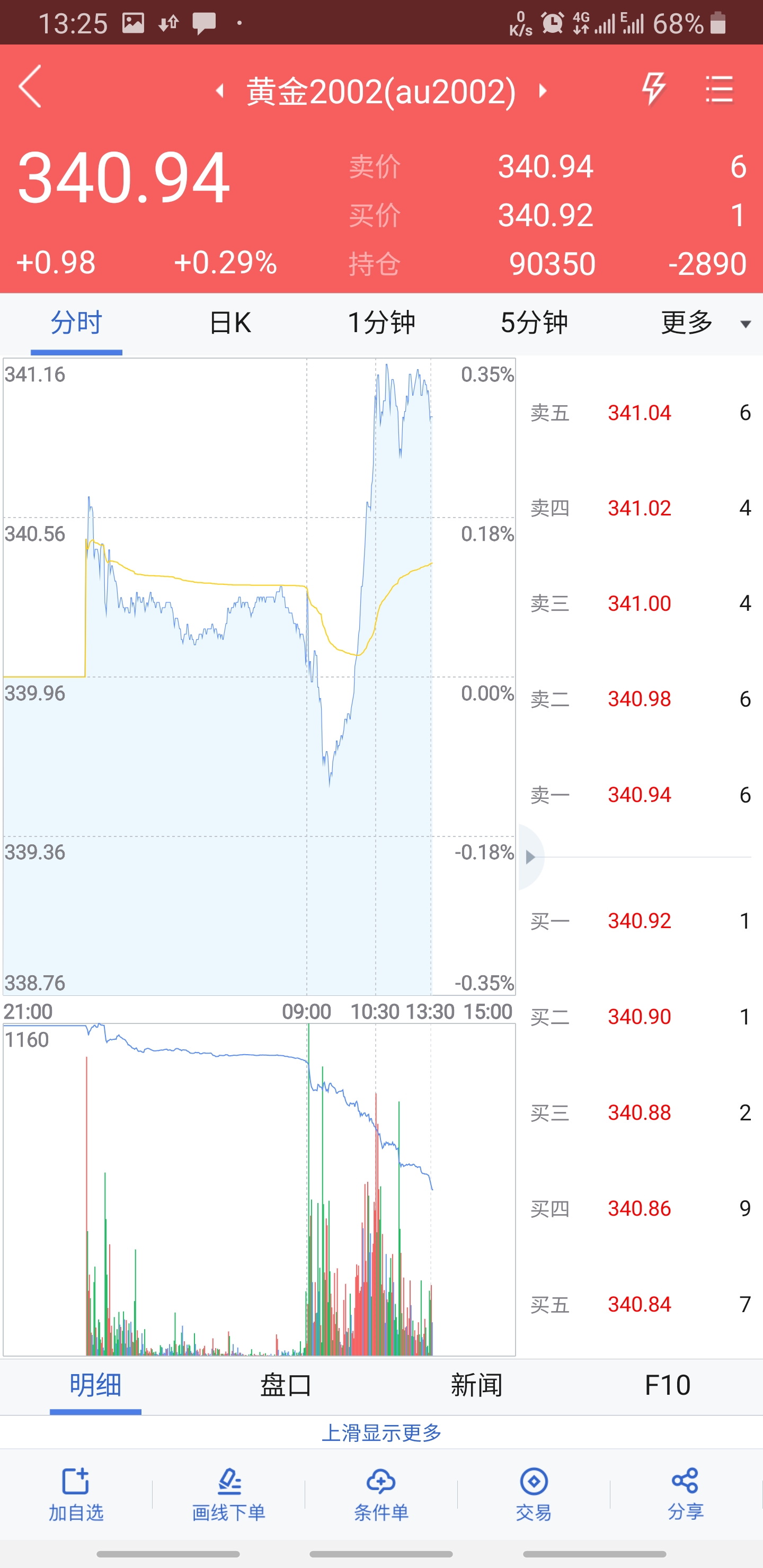 精彩截图-海通期货2026官方新版