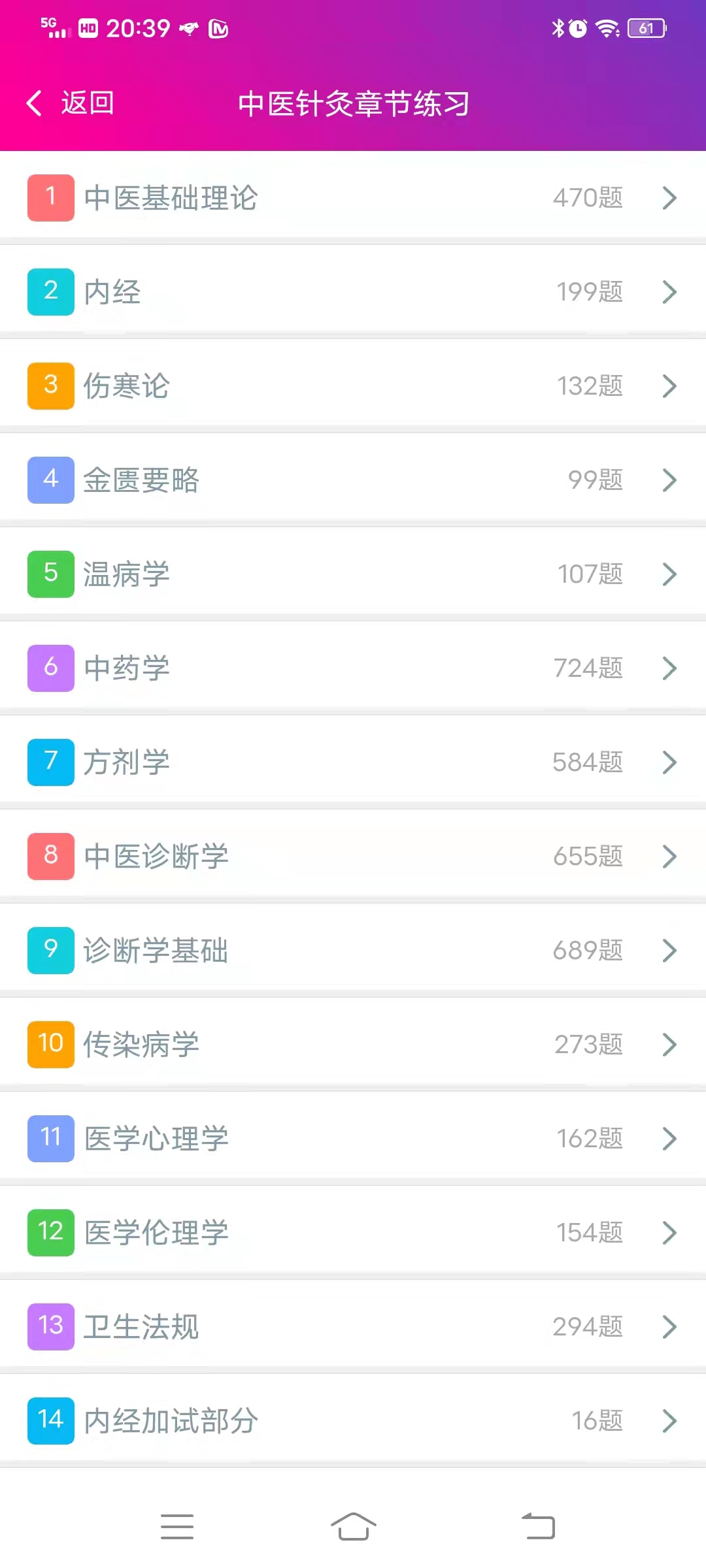 精彩截图-中医针灸学主治医师2025官方新版