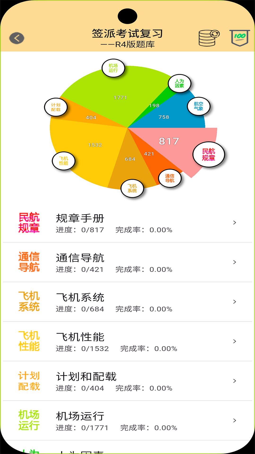精彩截图-签派考试复习2026官方新版