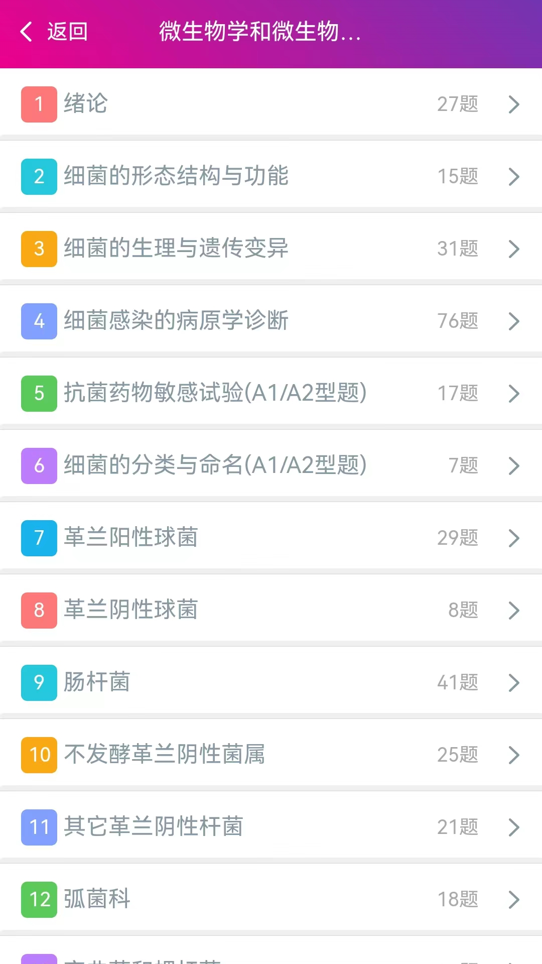 精彩截图-临床医学检验技术士2025官方新版