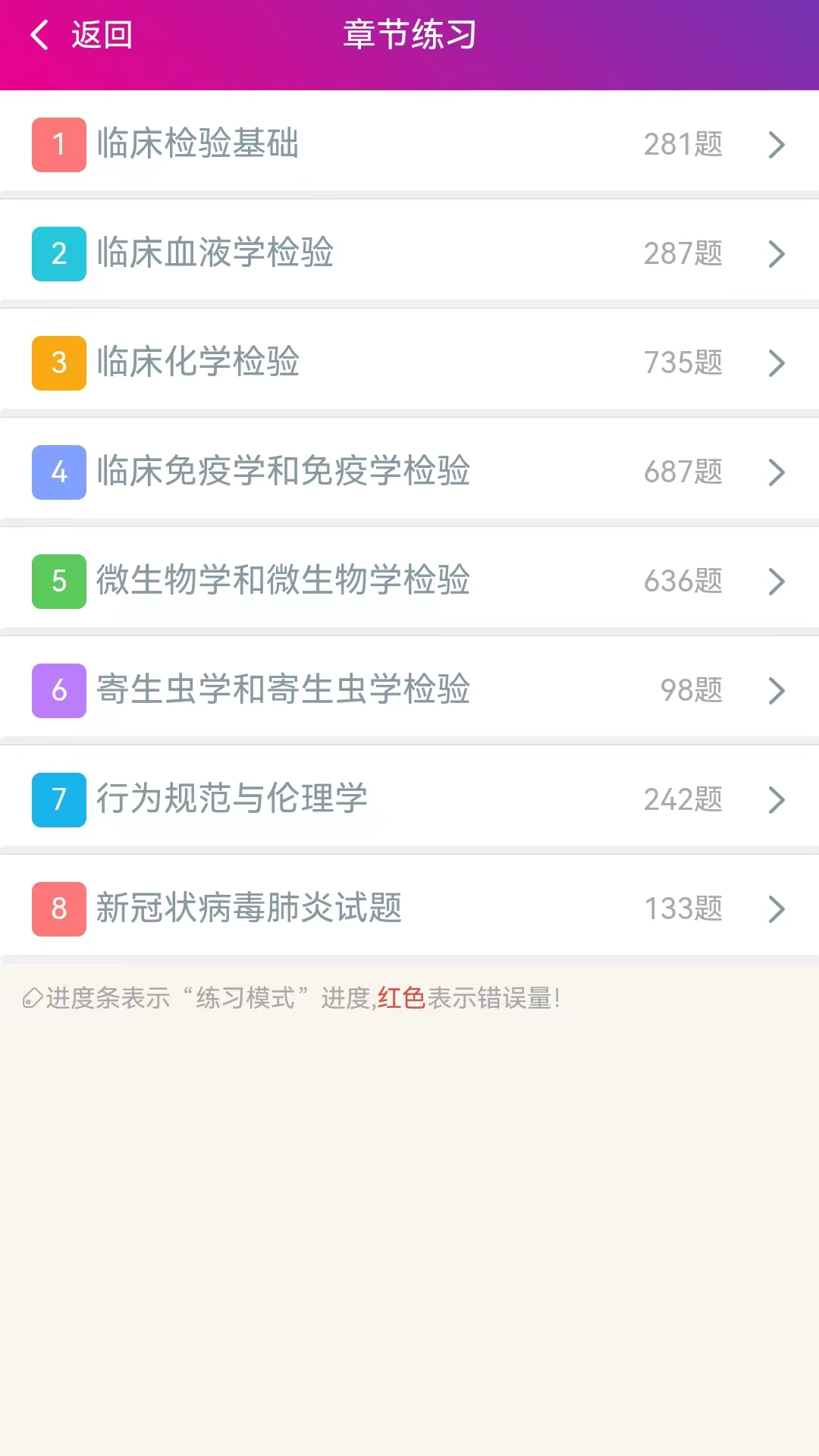 精彩截图-临床医学检验技术士2025官方新版