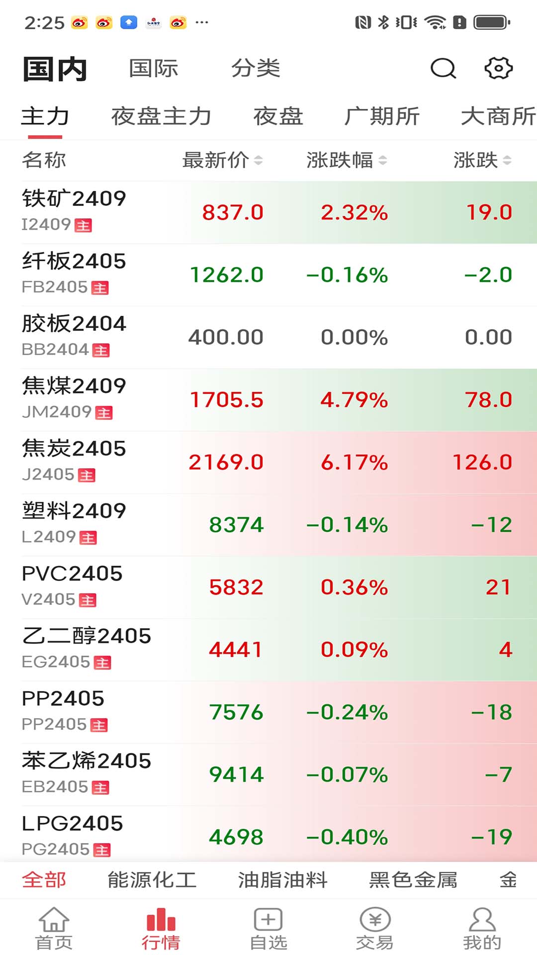 精彩截图-弘运通2025官方新版