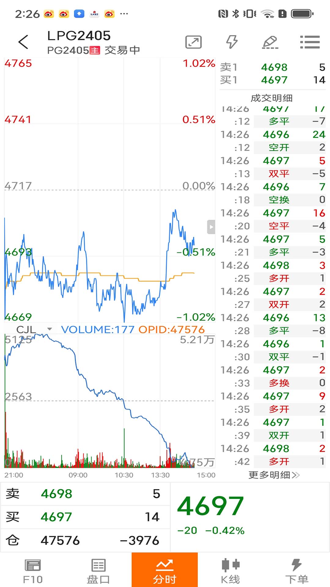 精彩截图-弘运通2026官方新版