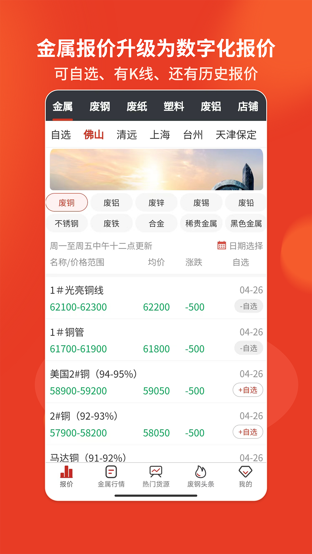 精彩截图-爱废料网2026官方新版