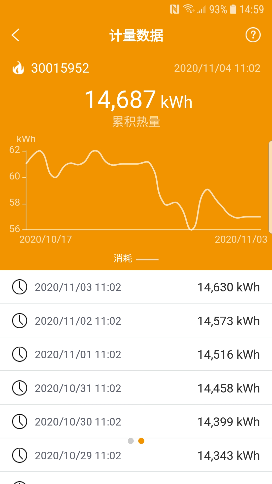 精彩截图-洛热供暖管家2025官方新版