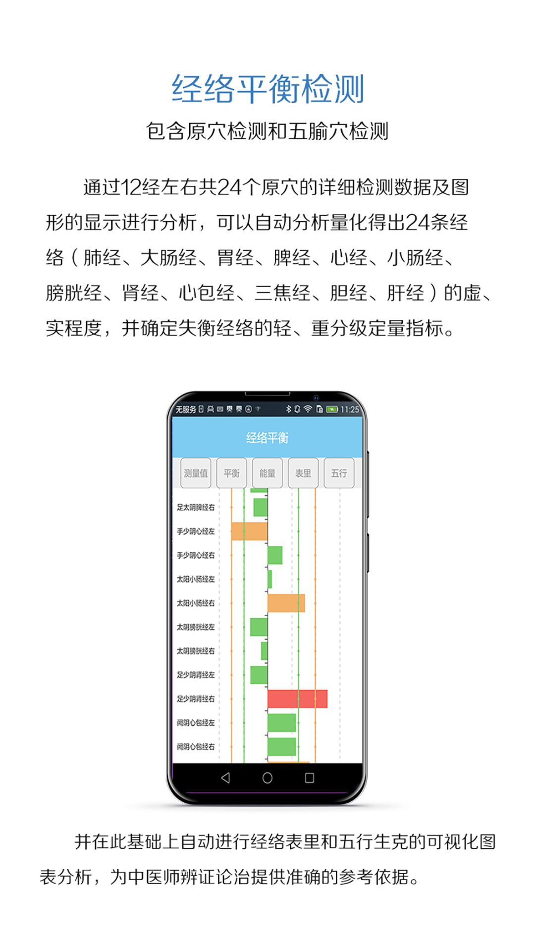 精彩截图-经络教学科研检测2025官方新版