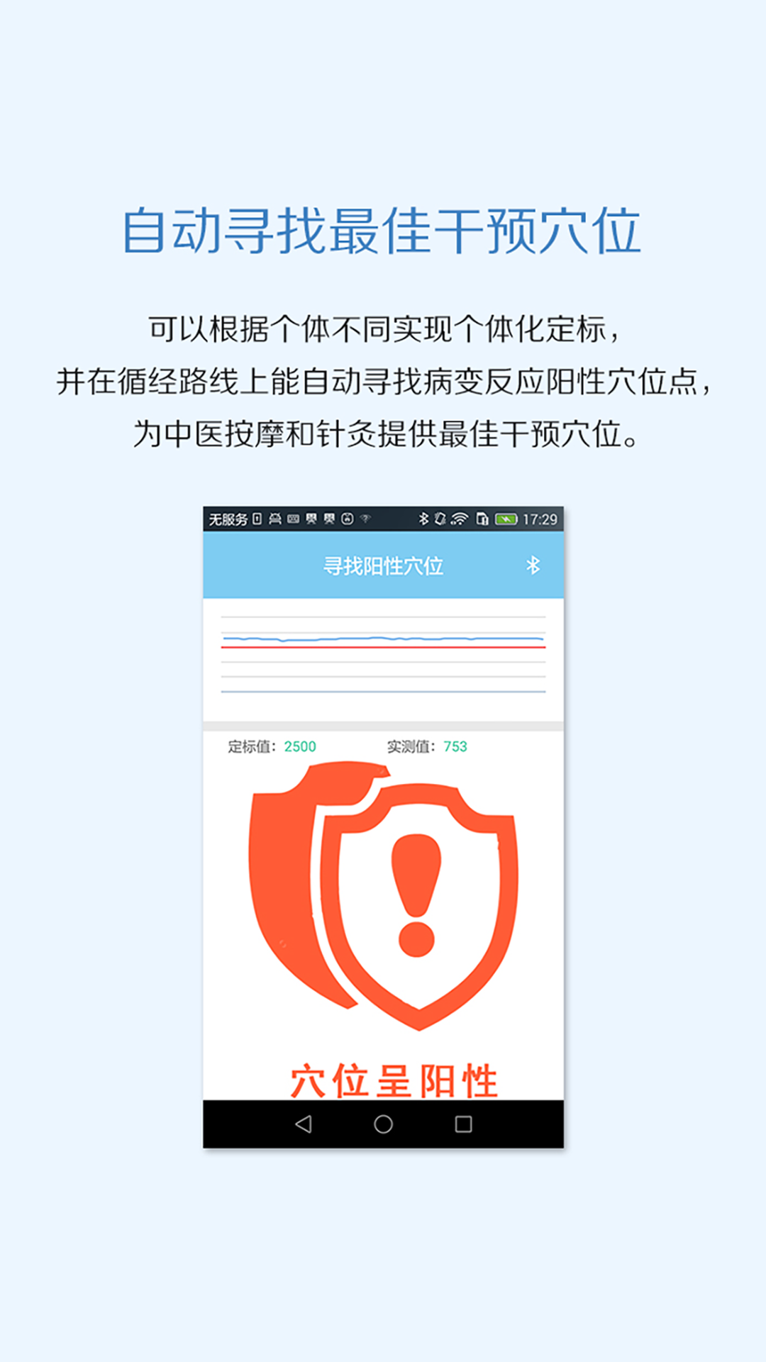 精彩截图-经络教学科研检测2025官方新版