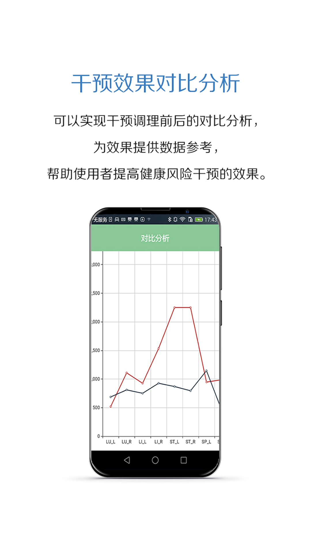 精彩截图-经络教学科研检测2025官方新版