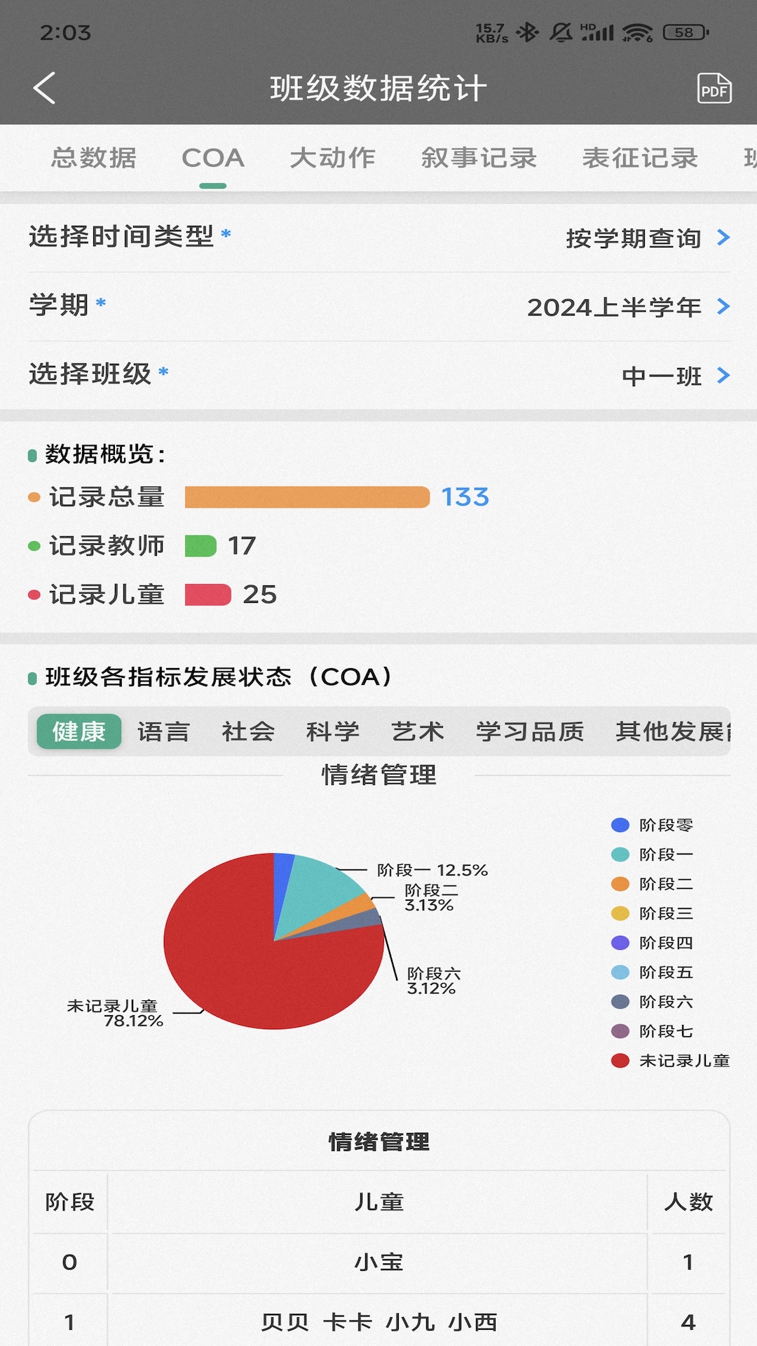 精彩截图-读懂儿童2026官方新版