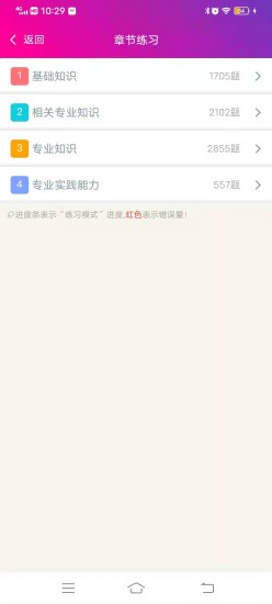 精彩截图-内科学主治医师总题库2024官方新版