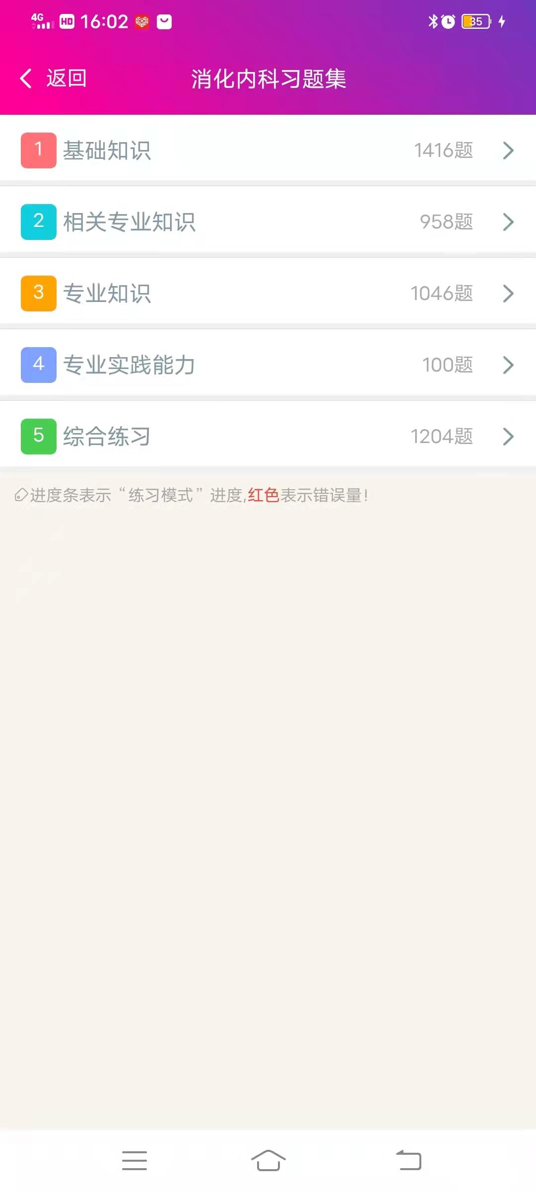 精彩截图-消化内科学主治医师总题库2025官方新版