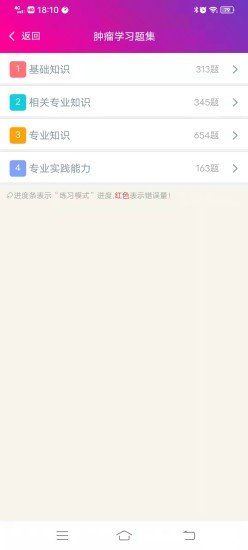 精彩截图-肿瘤学主治医师总题库2024官方新版