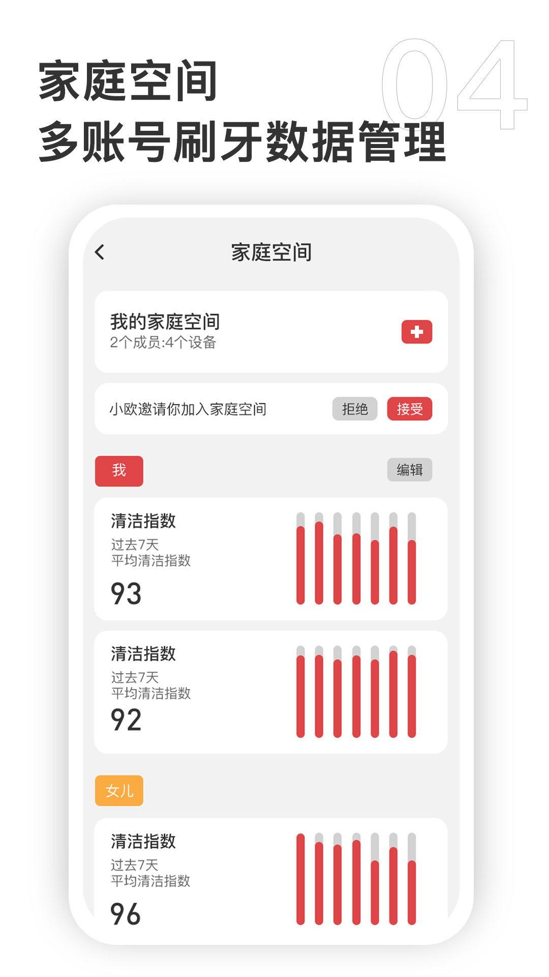 精彩截图-Oclean Care2025官方新版