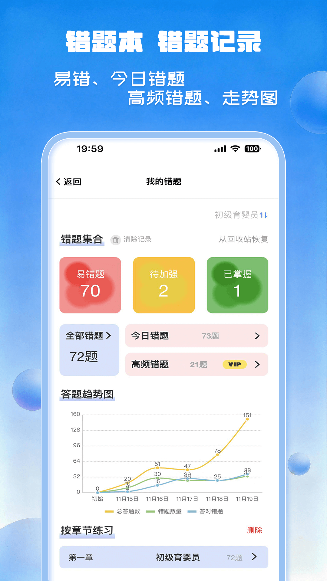 精彩截图-试题通2026官方新版