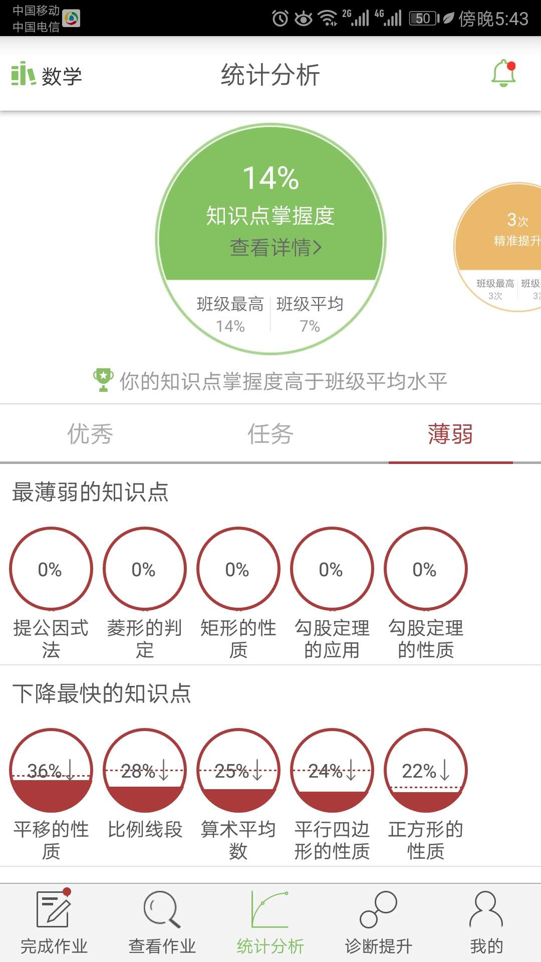 精彩截图-微博士家长端2025官方新版