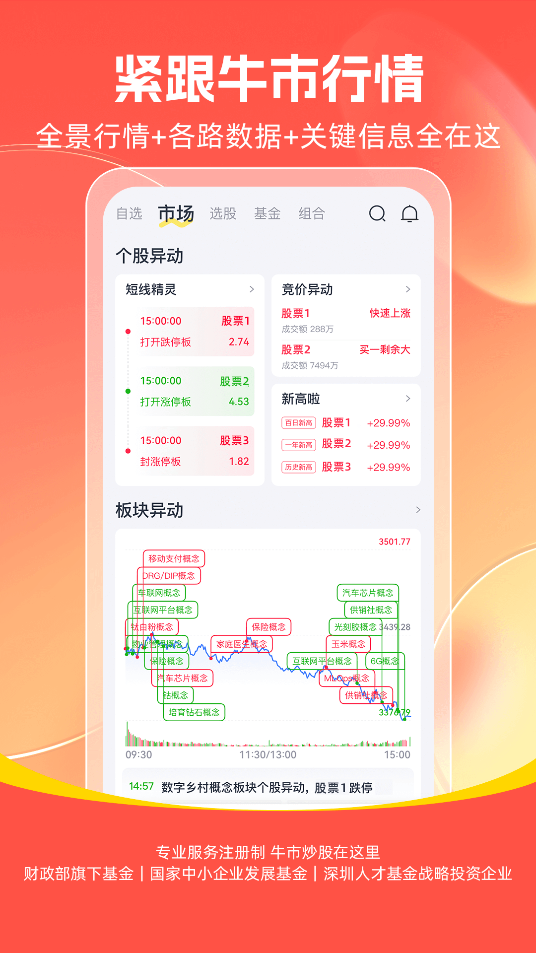 精彩截图-市值风云2026官方新版