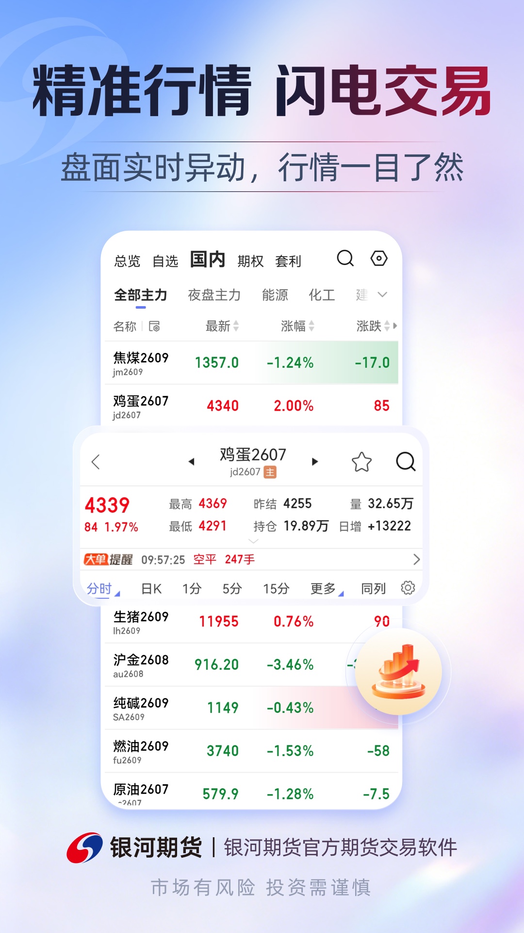 精彩截图-银河期货专业版2026官方新版